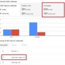 Sitemap Immagini