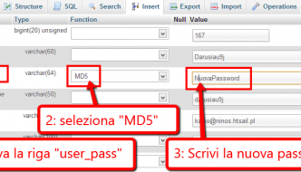 Cambiare Password Wordpress con phpMyAdmin