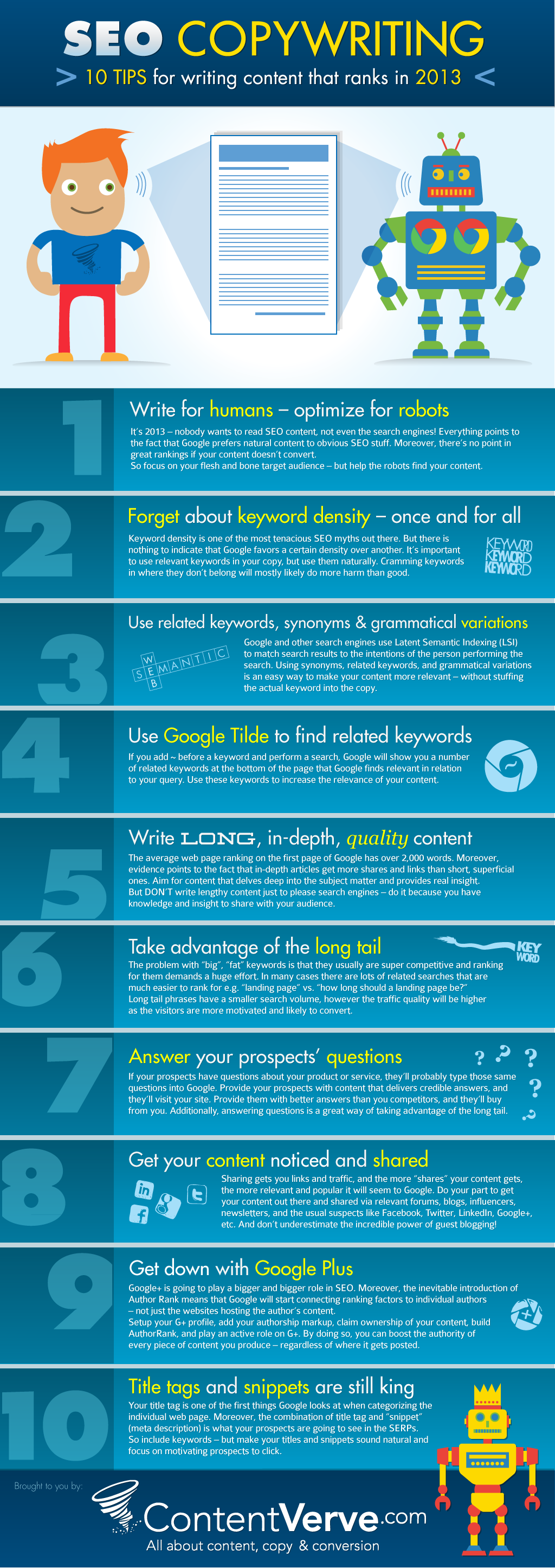 10 consigli di SEO Copywriting