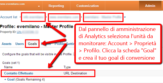 Crea un Goal in Analytics