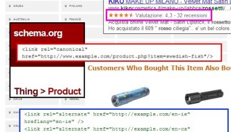SEO eCommerce