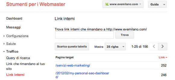 Ottimizzazione dei Link Interni