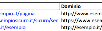 Estrarre il dominio con Excel