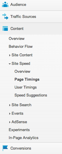 site speed analytics