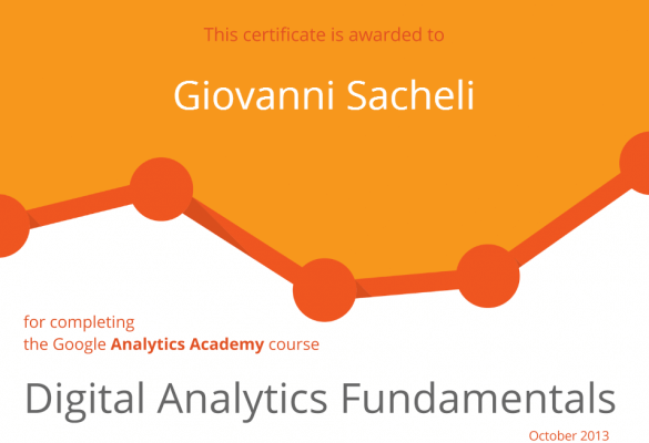 Google Analytics Academy Certificate