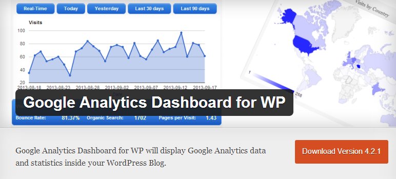 Google Analytics Dashboard For WordPress