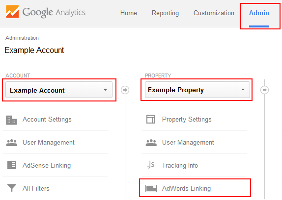 collegare adwords con analytics