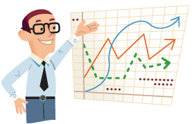 Le cause delle differenze tra il tracciamento di AdWords e Analytics