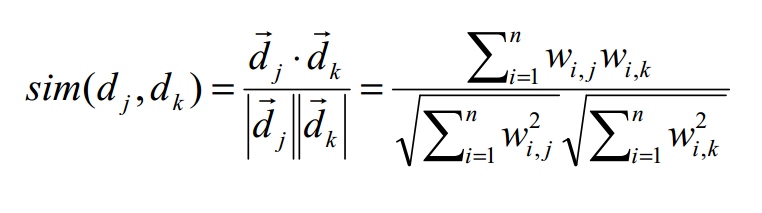 similarita-cosenica