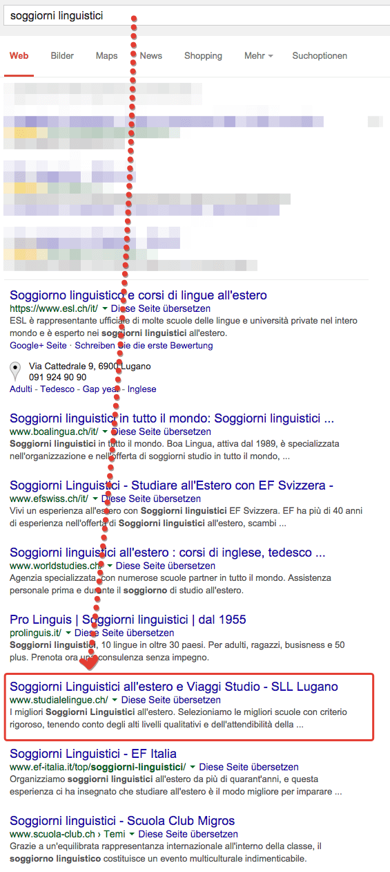 Posizionamento Soggiorni Linguistici