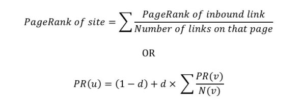 PageRank, scopriamo l’algoritmo più famoso di Google