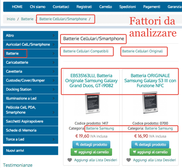 Analisi delle pagine dei competitor