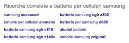 Come generare una lista di parole chiave correlate