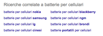 Ricerche correlate mostrate da Google