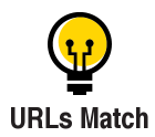 URLsMatch strumento per SEO Copywriting