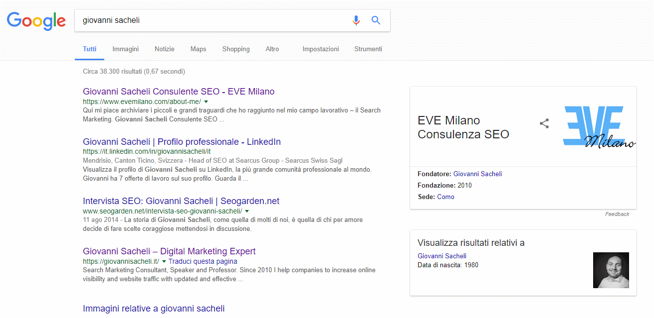 Gli effetti dai dati strutturati nel Knowledge Graph