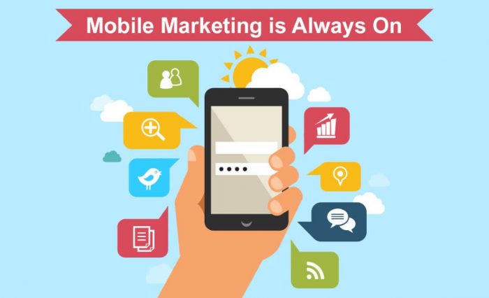 Mobile Marketing Advertising