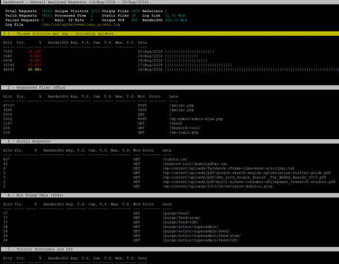 Analisi in tempo reale del log del web server con GOACCESS