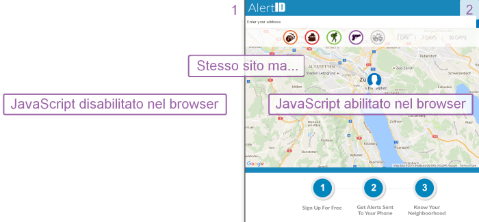 Rendering di AngularJS con JavaScript disattivato