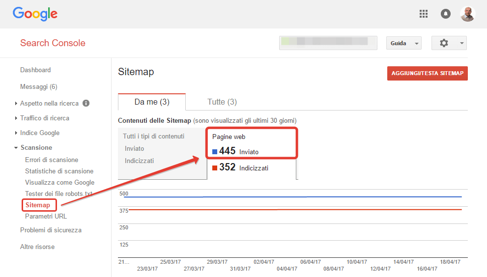 Conteggio delle pagine inserite in Sitemap.xml