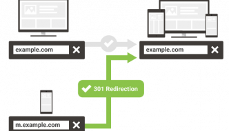 Redirezioni URL mobile