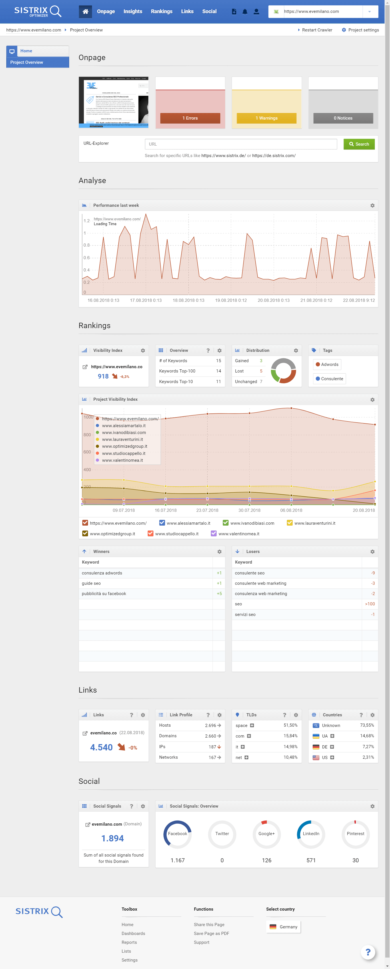 Optimizer