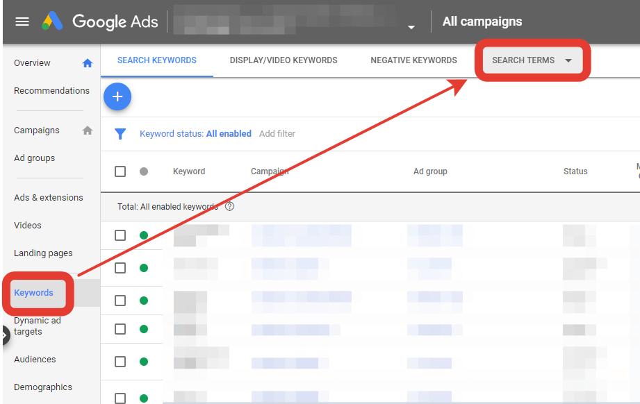 Google Ads Termini di ricerca