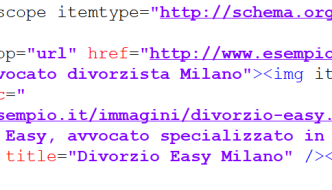 Ottimizzazione il logo per una migliore SEO local