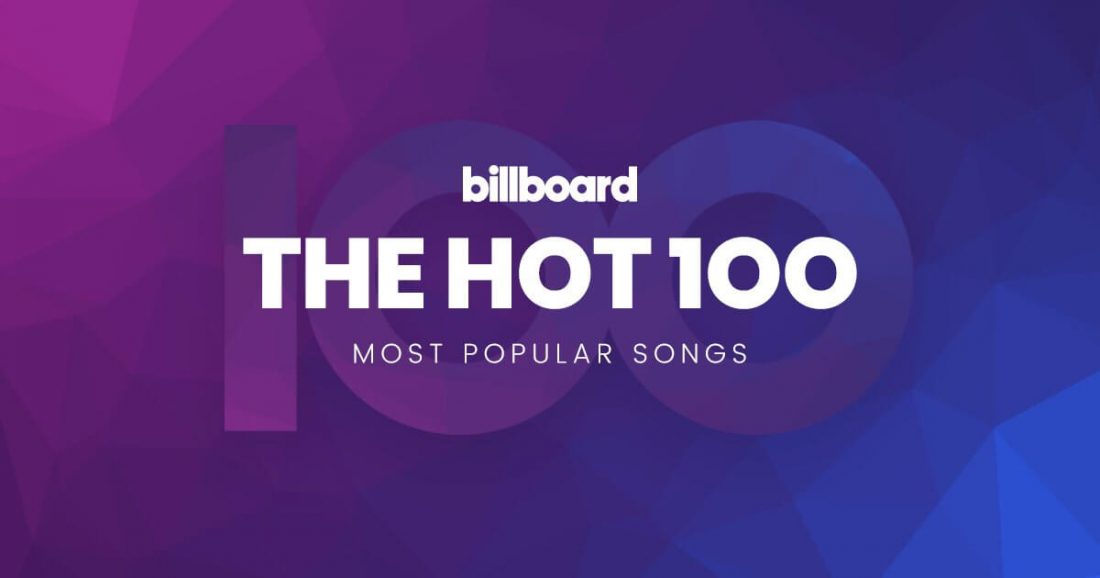 TOP 100 - Gli articoli SEO più votati di questo blog