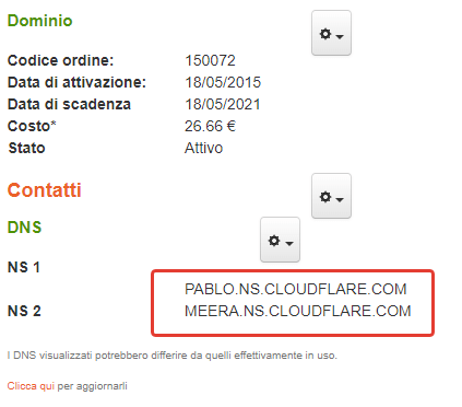 Inserire i DNS di Cloudflare