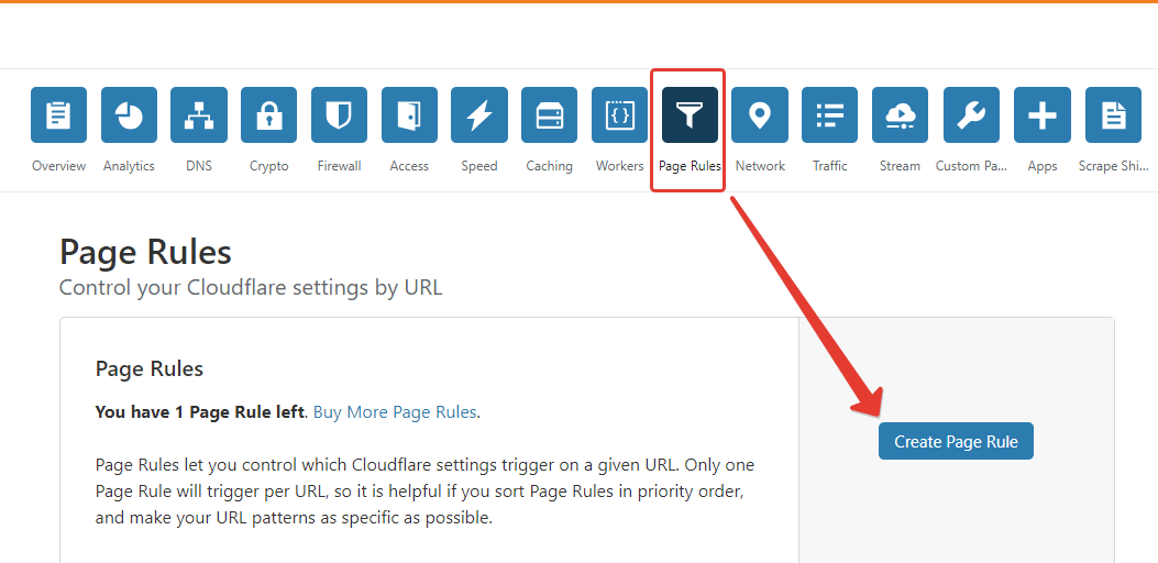 Come creare una regola per proteggere la pagina di login