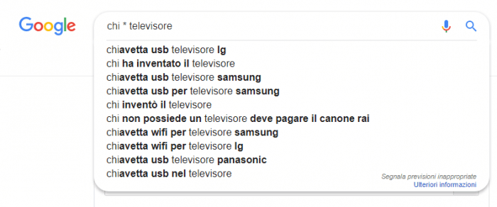 Come Si Dice Televisione In Inglese