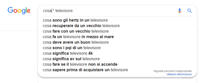 Come Si Dice Televisione In Inglese