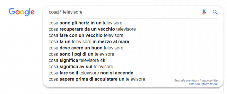 Come Si Dice Televisione In Inglese