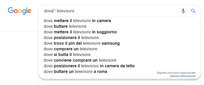 Come Si Dice Televisione In Inglese