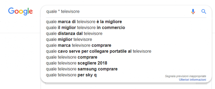 Come Si Dice Televisione In Inglese