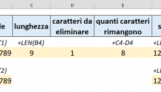 Come rimuovere ultimo carattere con Excel