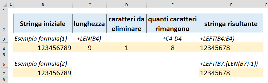 Come rimuovere ultimo carattere con Excel