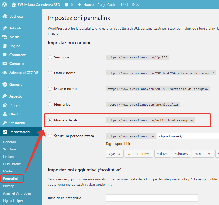 Cambiare permalink in WordPress