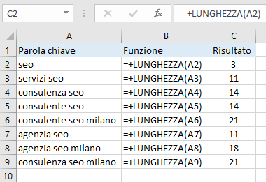 Excel - Funzione LUNGHEZZA