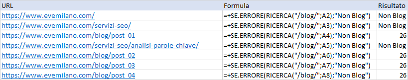 Excel - Funzione RICERCA