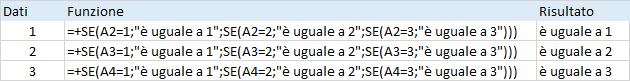 Excel - Funzione SE