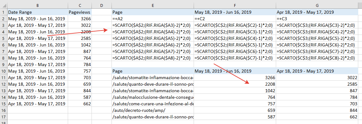 Excel - Funzione SCARTO