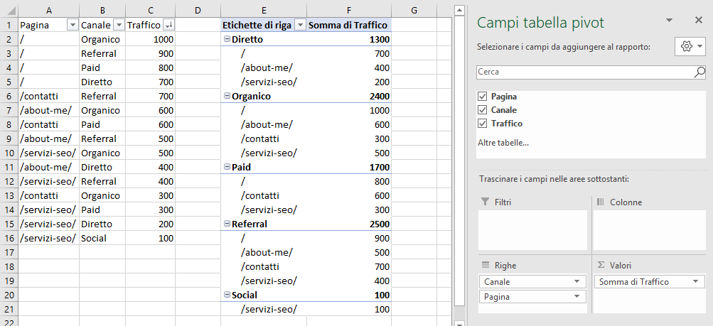 Excel - Tabella Pivot