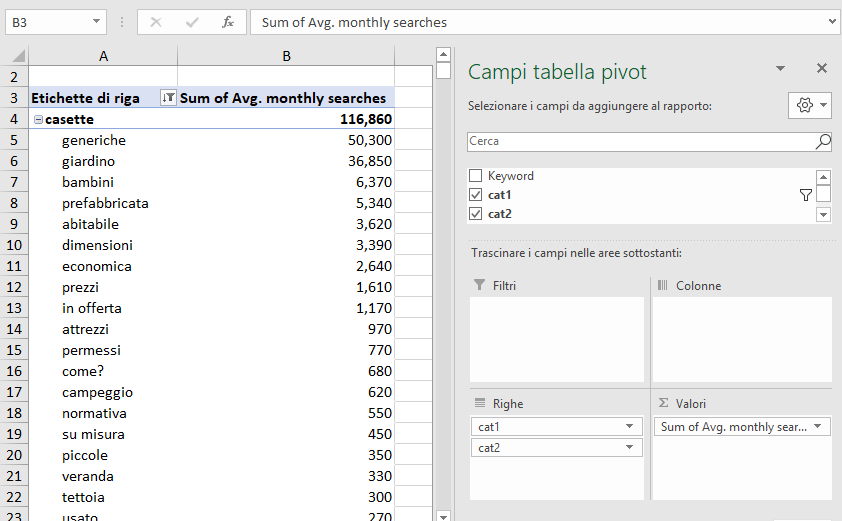 Excel - Tabella Pivot