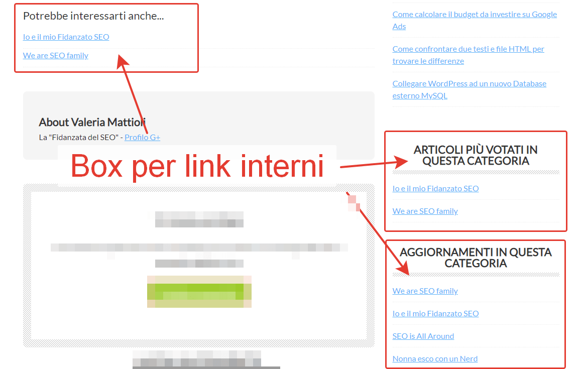 Box per ottimizzare i link interni