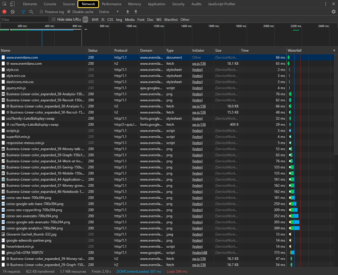 Google Chrome Dev Tools - Network