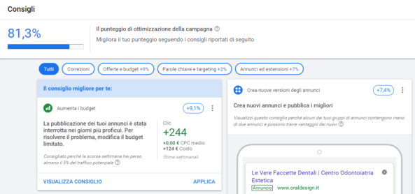 Come ottimizzare una campagna Google Ads