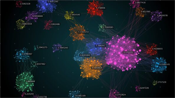 KMeans, una libreria Python per il Clustering