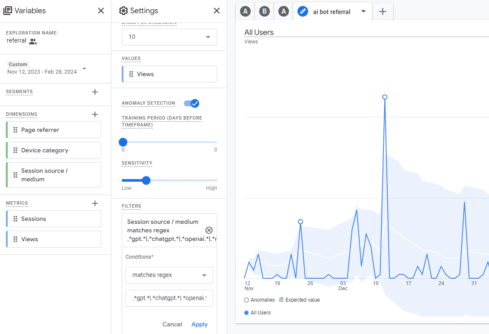 Come Visualizzare il Traffico Referral dalle Piattaforme AI in GA4